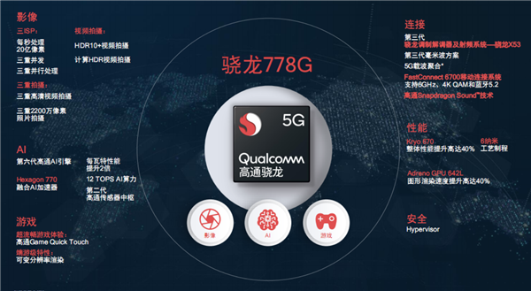 骁龙778G正式发布：高通第一次6nm、荣耀50系列搭载