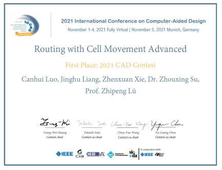 华中科大在CAD Contest布局布线算法竞赛中夺得全球第一