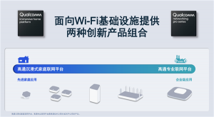 3.3万兆新时代！高通全球首发Wi-Fi 7专业平台：单信道500 用户