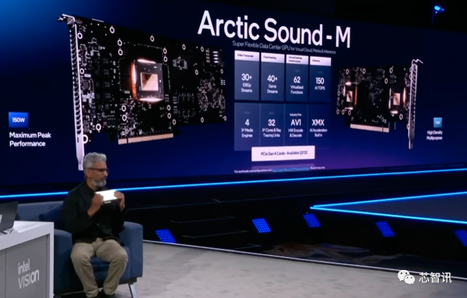 英特尔数据中心GPU发布：代号Arctic Sound-M，算力可达150 TOPS
