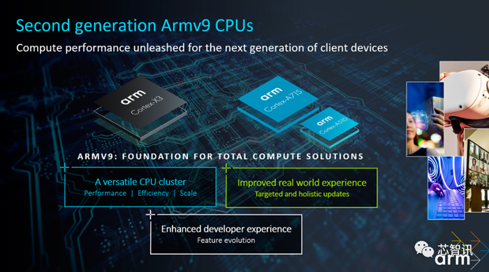Arm发布全新CPU/GPU IP：Cortex-X3性能提升34%，还有可支持光线追踪的Immortalis G-715 GPU
