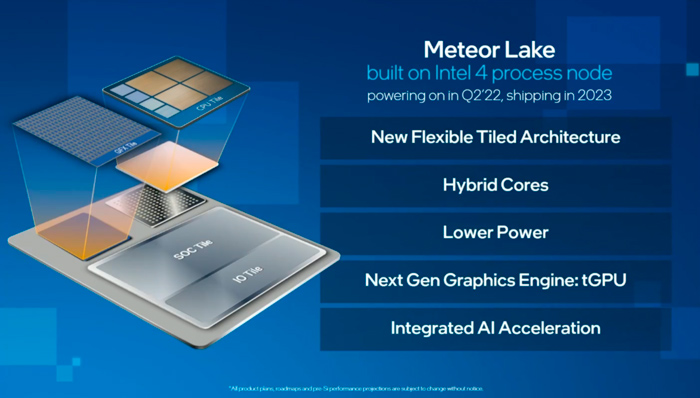 英特尔Meteor Lake将采用Chiplet架构：Intel 4 制程CPU ＋ 台积电3nm制程GPU，支持光线追踪-芯智讯