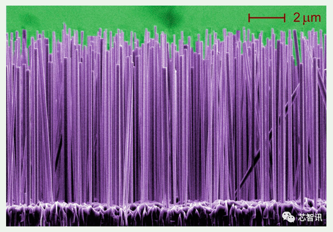NIST“生长”发射紫外光的半导体纳米线，作为制造原型纳米激光器和其他设备以及表征它们所需的测量工具项目的一部分。