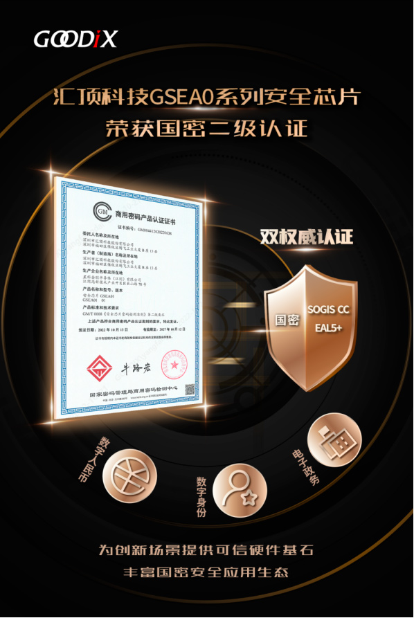 汇顶科技安全芯片获国密二级认证