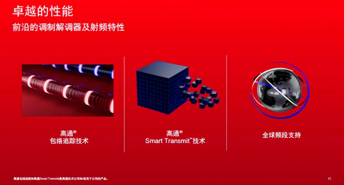 高通骁龙X35/X32发布：全球首个5G NR-Light调制解调器及射频系统