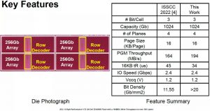 SK 海力士公告第 8 代 3D NAND：堆叠层数超过 300 层，可提高 SSD 性能、降低成本