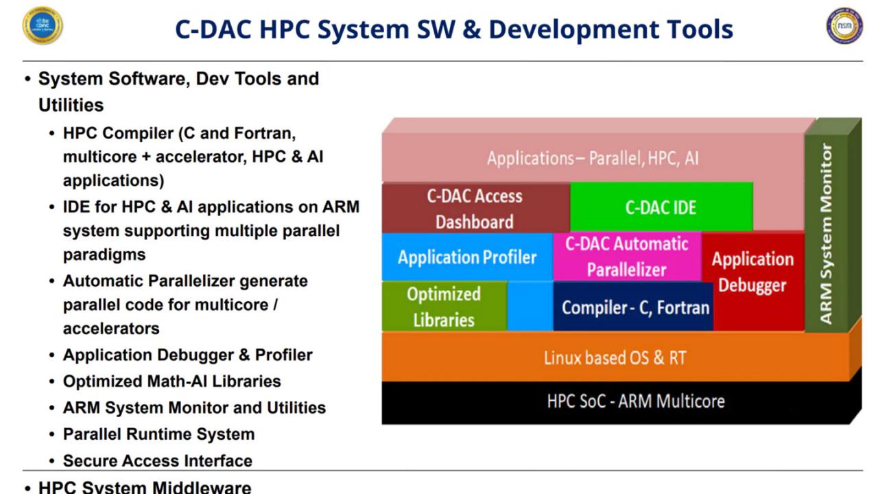 c-dac-aum-cpu-arm-hpc-chip-for-india-supercomputing-_5