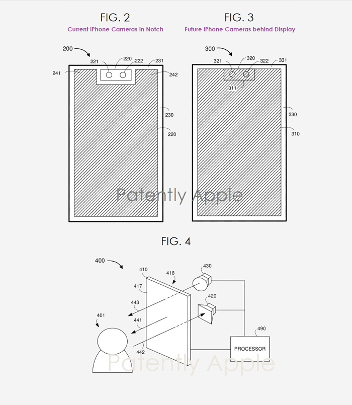 苹果新专利曝光，或将为iPhone带来屏下Face ID