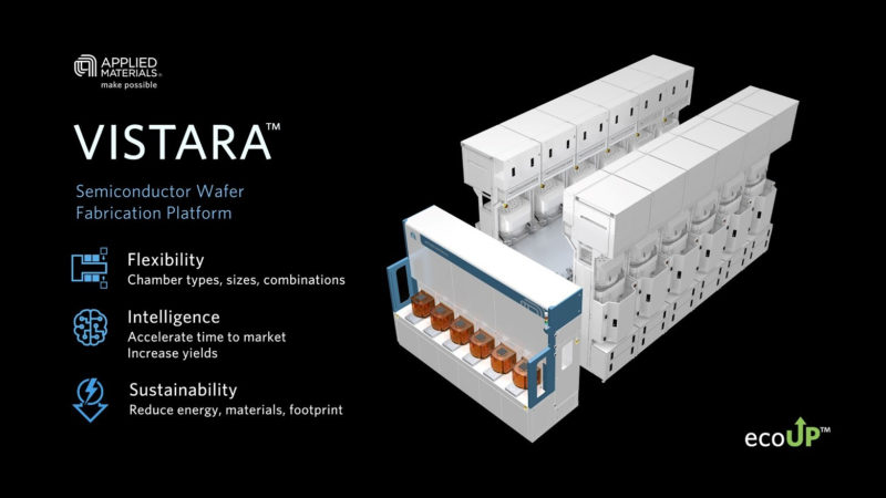 应用材料推出全新Vistara晶圆制造平台，助力客户解决芯片制造挑战