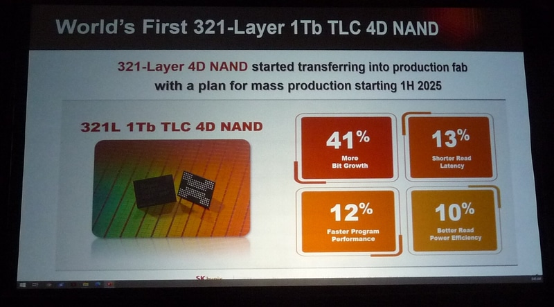 明年，3D NAND将迈入300层！