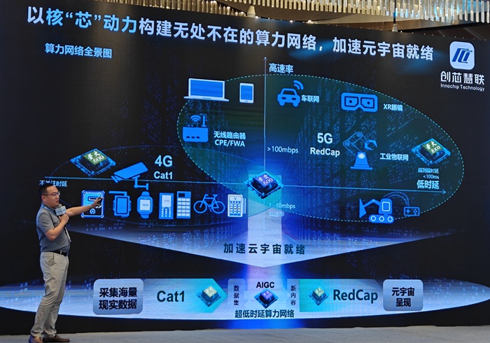 南京创芯慧联推出全球首款基于RISC-V架构的4G Cat.1广域物联网芯片LM600。