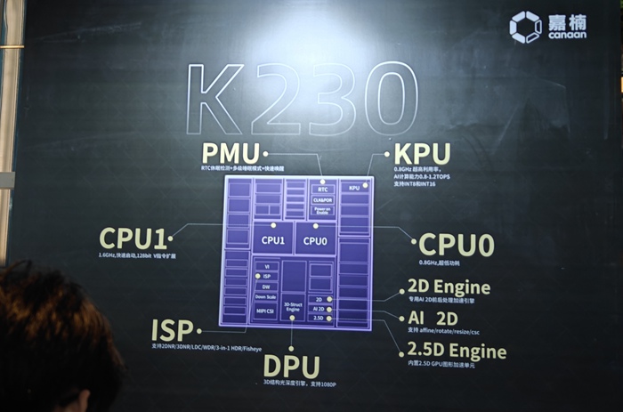 嘉楠推出基于RISC-V的端侧AIoT芯片K230，采用了芯原的ISP IP和GPU IP