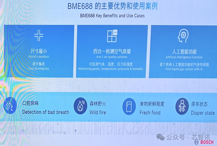 Bosch Sensortec携两款全新传感器解决方案亮相中国