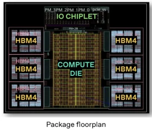 OpenAI自研AI芯片干翻GB300:吞吐量狂飙104倍!