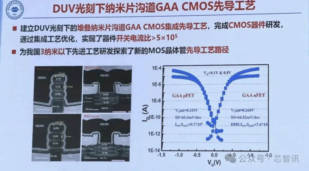 中科院GAA晶体管突破:DUV光刻也能造3nm芯片?