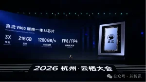最强国产AI芯片!平头哥真武V900发布:性能提升200%!
