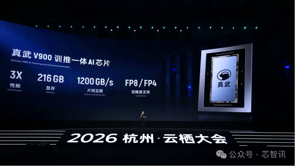 最强国产AI芯片！平头哥真武V900发布：性能提升200%！