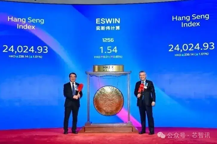 RISC-V第一股！奕斯伟计算上市破发！