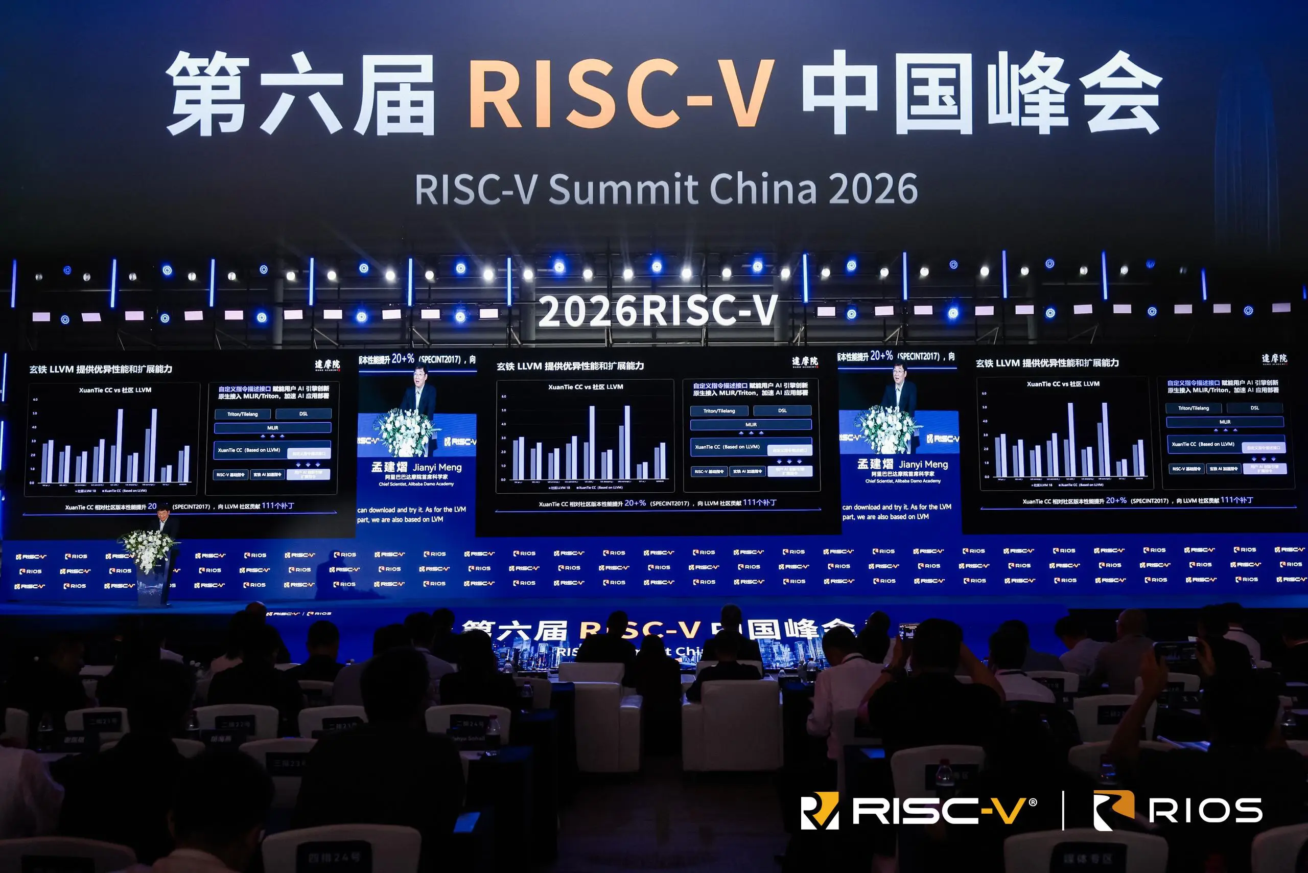 达摩院玄铁首次实现RISC-V深度适配Java，性能提升30%